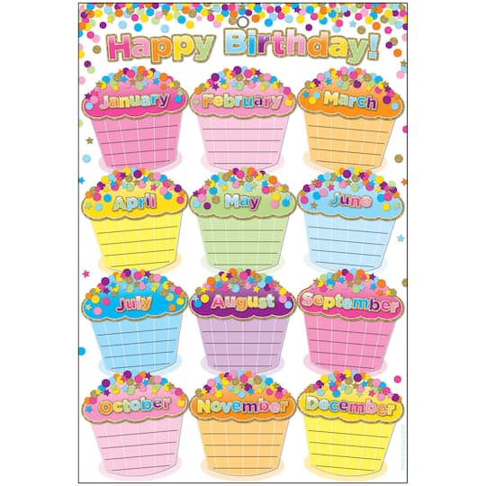 Smart Poly Confetti Happy Birthday Chart W Grommet 10ct